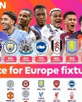 B体育链接-欧战资格花落谁家？4-10名仅差5分 英超官方晒积分榜中游球队赛程