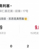 奥利塞本场数据：2助攻6关键传球4造进球机会，评分9.0全场最高