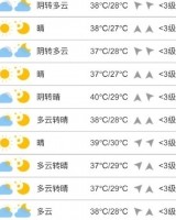 由于天气炎热，“苏超”将每场比赛原本5人的换人名额增加到了7个